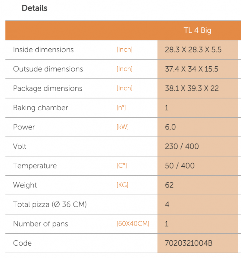 LÒ NƯỚNG BÁNH PIZZA DÙNG ĐIỆN MODEL TL 4 BIG 